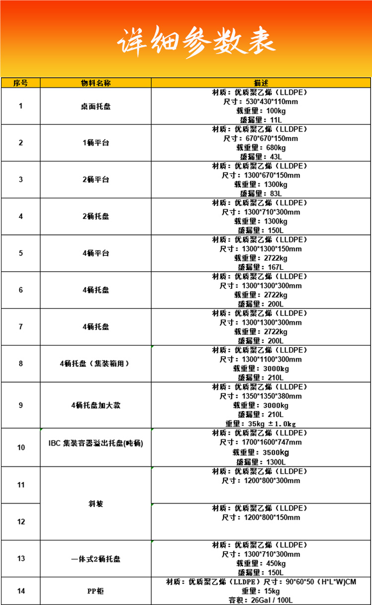 防渗漏托盘详情页_08.jpg